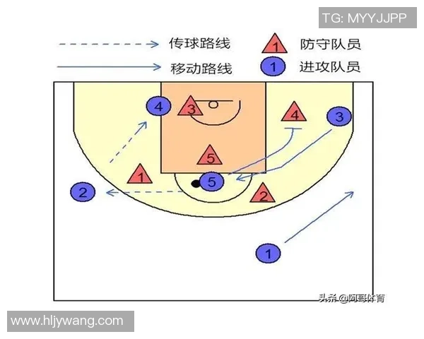 武汉篮球队区域防守战术解析与实战应用探讨